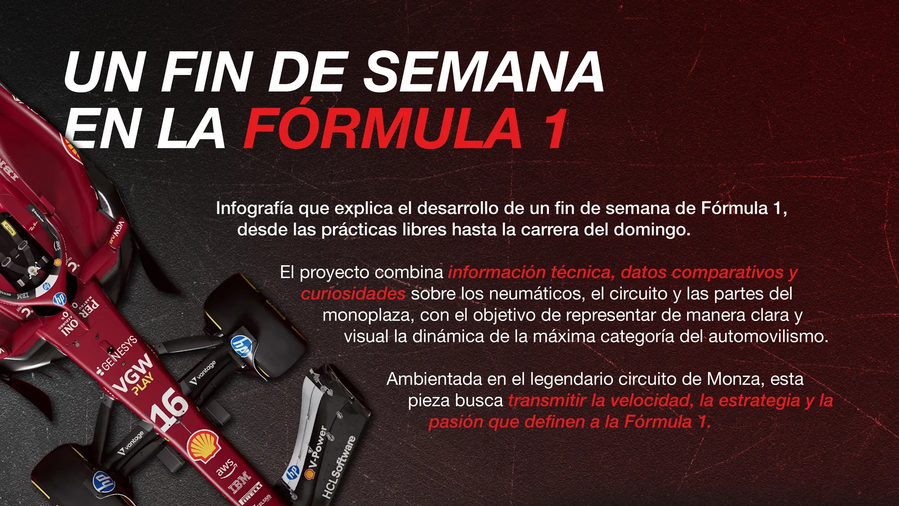 Descripción del proyecto